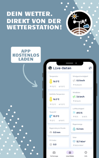 Wetter Bad Münder App – Live-Daten der Wetterstation