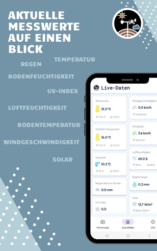 Wetter Bad Münder App – alle Sensorwerte auf einen Blick
