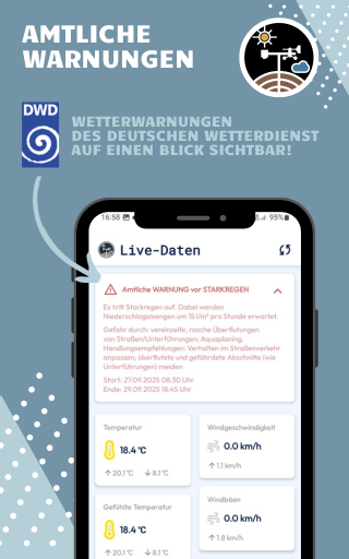Wetter Bad Münder App – amtliche Warnung des Deutschen Wetterdienstes über den Sensoren