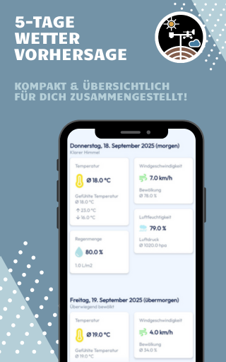 Wetter Bad Münder App – 5-Tage-Wettervorhersage für Bad Münder am Deister