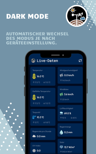 Wetter Bad Münder App – Live-Daten im automatischen Dark Mode